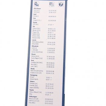 1 559 р. Щетка стеклоочистителя 530/475мм комплект Twin BOSCH BOSCH 3397118405 BOSCH 3397118405  с доставкой в г. Майкоп. Увеличить фотографию 4