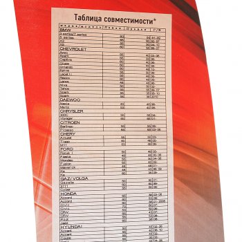 281 р. Щетка стеклоочистителя 380мм беcкаркасная (крепление крючок) Basic Line AVS AVS 43155  с доставкой в г. Майкоп. Увеличить фотографию 2
