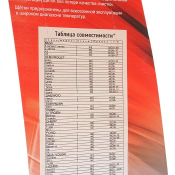 281 р. Щетка стеклоочистителя 400мм беcкаркасная (крепление крючок) Basic Line AVS AVS 43156  с доставкой в г. Майкоп. Увеличить фотографию 2