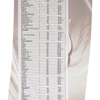 281 р. Щетка стеклоочистителя 400мм беcкаркасная (крепление крючок) Basic Line AVS AVS 43156  с доставкой в г. Майкоп. Увеличить фотографию 4