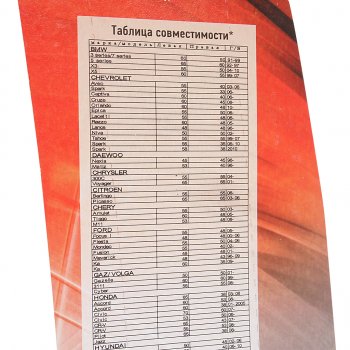 281 р. Щетка стеклоочистителя 450мм беcкаркасная (крепление крючок) Basic Line AVS AVS 43158  с доставкой в г. Майкоп. Увеличить фотографию 2