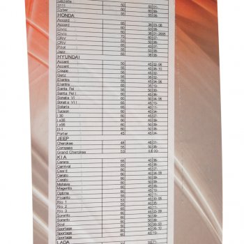 281 р. Щетка стеклоочистителя 500мм беcкаркасная (крепление крючок) Basic Line AVS AVS 43160  с доставкой в г. Майкоп. Увеличить фотографию 3