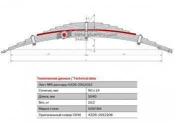 4 299 р. Лист рессоры КАМАЗ-4326 задней №6 L=1040мм ЧМЗ ЧМЗ 4326-2912106 ЧМЗ 4326-2912106  с доставкой в г. Майкоп. Увеличить фотографию 1