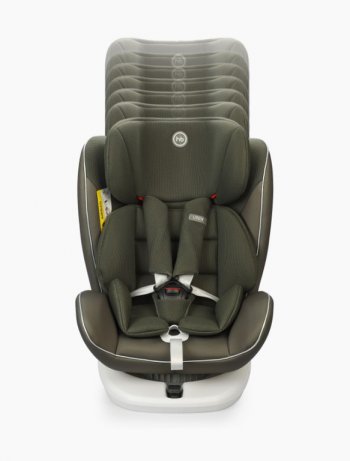 14 849 р. Автокресло детское 0-36кг (0+I-ll-IlI) 0-12лет dark green UNIX Isofix HAPPY BABY HAPPY BABY 4690624035449  с доставкой в г. Майкоп. Увеличить фотографию 7