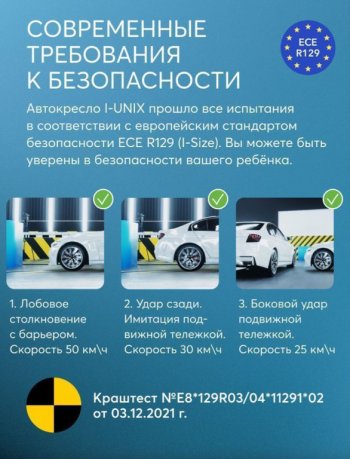 19 999 р. Автокресло детское 0-36кг (0+I-ll-IlI) 0-12лет dark green I-UNIX Isofix с боков.доп.защит.HAPPY BABY HAPPY BABY 4690624042225  с доставкой в г. Майкоп. Увеличить фотографию 3