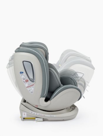 19 999 р. Автокресло детское 0-36кг (0+I-ll-IlI) 0-12лет dark green I-UNIX Isofix с боков.доп.защит.HAPPY BABY HAPPY BABY 4690624042225  с доставкой в г. Майкоп. Увеличить фотографию 4