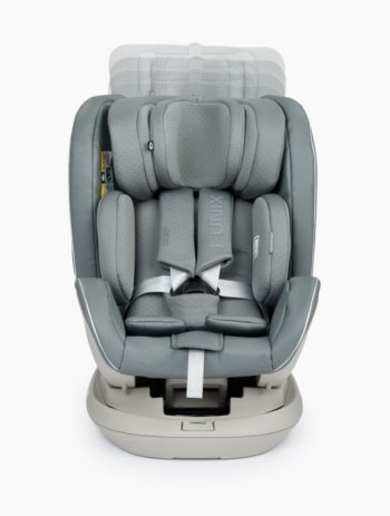 19 999 р. Автокресло детское 0-36кг (0+I-ll-IlI) 0-12лет dark green I-UNIX Isofix с боков.доп.защит.HAPPY BABY HAPPY BABY 4690624042225  с доставкой в г. Майкоп. Увеличить фотографию 8