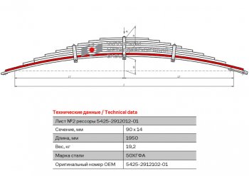 9 199 р. Лист рессоры КАМАЗ-5360,5460,43252,5425 задней №2 L=1950мм ЧМЗ ЧМЗ 5425-2912102-01  с доставкой в г. Майкоп. Увеличить фотографию 1