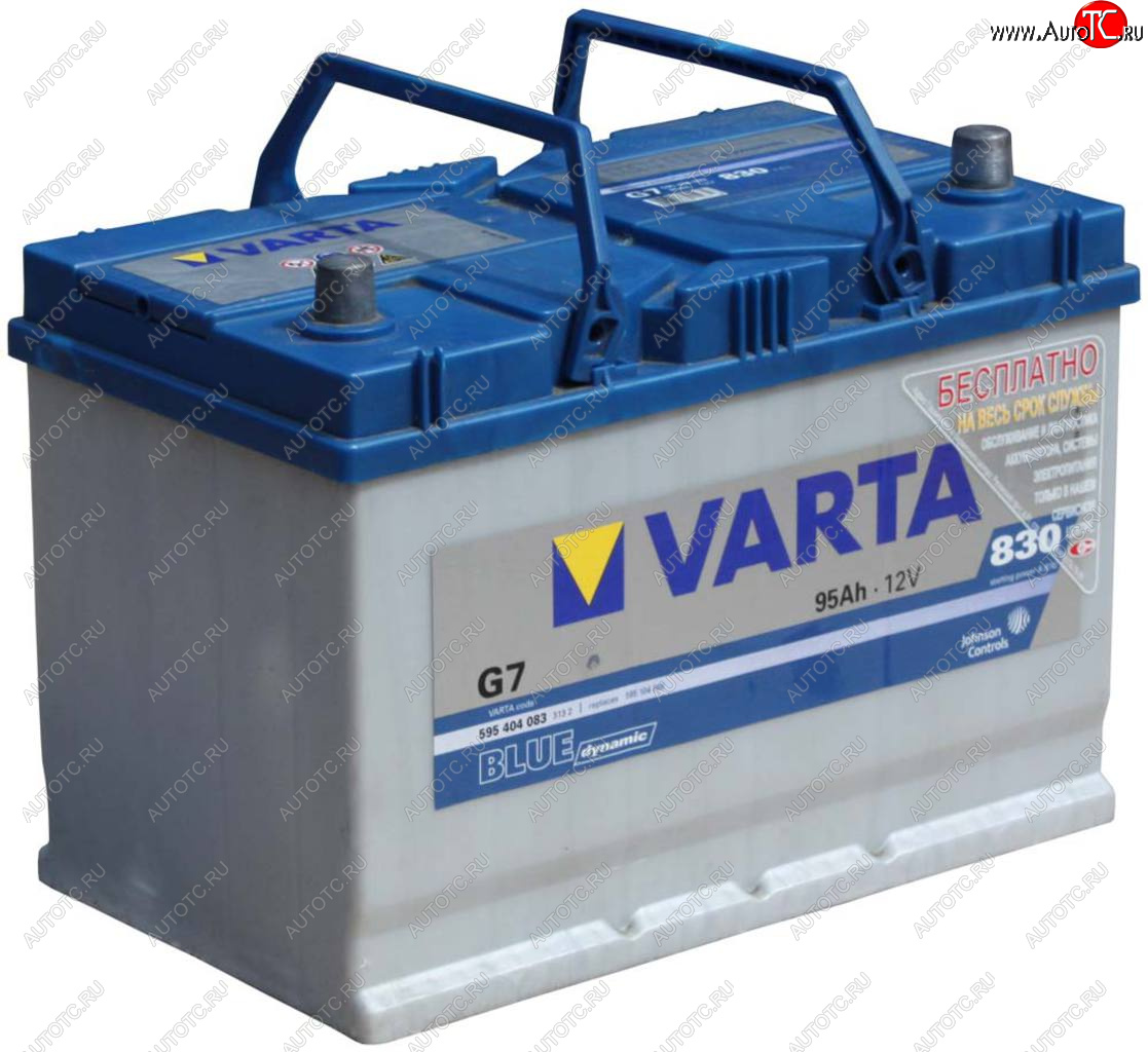 19 999 р. Аккумулятор VARTA Blue Dynamic 95Ач обратная полярность VARTA 6ст95(0) g7  с доставкой в г. Майкоп