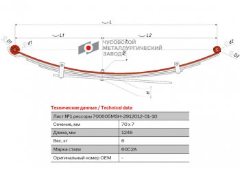 7 349 р. Лист рессоры MITSUBISHI L200 (05-16) задней №1 (5 листов) с втулками L=1246мм ЧМЗ ЧМЗ 700605msh-2912101-01-10  с доставкой в г. Майкоп. Увеличить фотографию 1