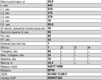 19 799 р. Полурессора BPW задняя прицепа (1 лист) прямая L=1000мм ЧМЗ SPRINGER ЧМЗ 705601bw-13.89.0  с доставкой в г. Майкоп. Увеличить фотографию 2