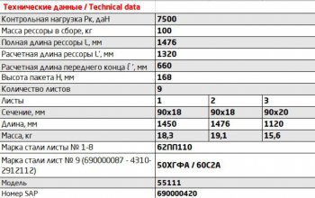 39 999 р. Рессора КАМАЗ-55111 задняя (9 листов) повышенной прочности L=1476мм ЧМЗ ЧМЗ 901809kz-2912012-02  с доставкой в г. Майкоп. Увеличить фотографию 2