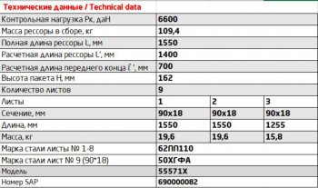46 849 р. Рессора УРАЛ-55571Х Next задняя (9 листов) L=1550мм ЧМЗ ЧМЗ 901809ul-2912122  с доставкой в г. Майкоп. Увеличить фотографию 2