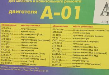 1 399 р. Прокладка двигателя А-41 полный комплект с ГБЦ 47шт. ПАК-АВТО ПАК-АВТО а-01  с доставкой в г. Майкоп. Увеличить фотографию 7