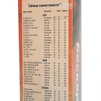 1 029 р. Щетка стеклоочистителя ЛАДА Vesta (19-) 600450мм комплект Extra Line AVS AVS a07704s  с доставкой в г. Майкоп. Увеличить фотографию 5