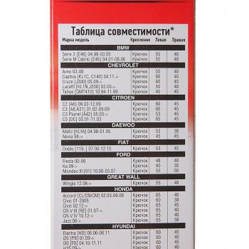 236 р. Щетка стеклоочистителя 380мм каркасная Classic Line AVS AVS a78308s  с доставкой в г. Майкоп. Увеличить фотографию 4