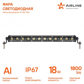 1 399 р. Фара рабочего света 343х30х47мм 18W 12LED AIRLINE AIRLINE aled063  с доставкой в г. Майкоп. Увеличить фотографию 2