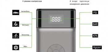 12 599 р. Устройство пусковое 12V 1200A 11000мАч (power bank) (компрессор, фонарь) BVITECH BVITECH bs-093asqdsp11  с доставкой в г. Майкоп. Увеличить фотографию 5