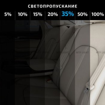 1 199 р. Пленка тонировочная 35% 0.75х3м Charcoal Original Light MTF MTF cff07535  с доставкой в г. Майкоп. Увеличить фотографию 4