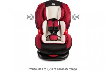12 349 р. Автокресло детское 9-25кг (I-II) 1-7лет marsala Premium Isofix SMART TRAVEL SMART TRAVEL kres2063  с доставкой в г. Майкоп. Увеличить фотографию 2