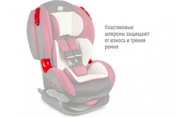 12 349 р. Автокресло детское 9-25кг (I-II) 1-7лет marsala Premium Isofix SMART TRAVEL SMART TRAVEL kres2063  с доставкой в г. Майкоп. Увеличить фотографию 8