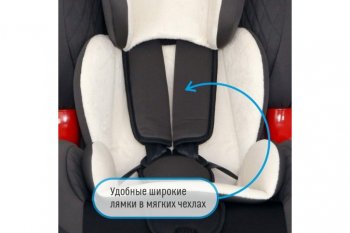 11 849 р. Автокресло детское 9-25кг (I-II) 1-7лет smoky Premium Isofix SMART TRAVEL SMART TRAVEL kres2064  с доставкой в г. Майкоп. Увеличить фотографию 14