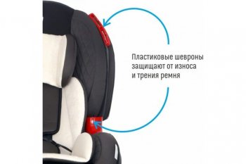 11 849 р. Автокресло детское 9-25кг (I-II) 1-7лет smoky Premium Isofix SMART TRAVEL SMART TRAVEL kres2064  с доставкой в г. Майкоп. Увеличить фотографию 7