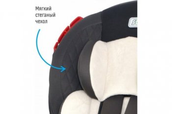 11 849 р. Автокресло детское 9-25кг (I-II) 1-7лет smoky Premium Isofix SMART TRAVEL SMART TRAVEL kres2064  с доставкой в г. Майкоп. Увеличить фотографию 11