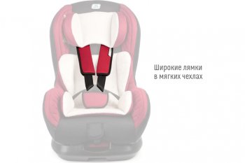 8 649 р. Автокресло детское 0-18кг (0+I) 0-4лет марсала Leader SMART TRAVEL SMART TRAVEL kres2078  с доставкой в г. Майкоп. Увеличить фотографию 4