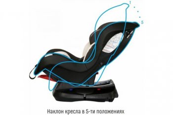 7 599 р. Автокресло детское 0-18кг (0+I) 0-4лет смоки Leader SMART TRAVEL SMART TRAVEL kres2079  с доставкой в г. Майкоп. Увеличить фотографию 5