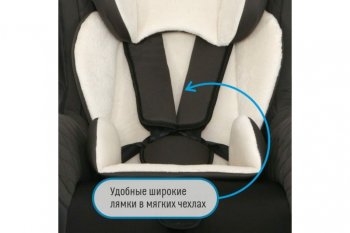 7 599 р. Автокресло детское 0-18кг (0+I) 0-4лет смоки Leader SMART TRAVEL SMART TRAVEL kres2079  с доставкой в г. Майкоп. Увеличить фотографию 6