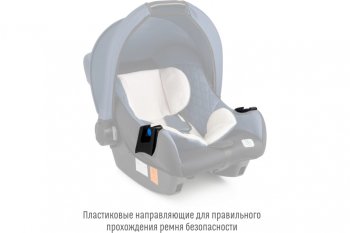 6 199 р. Автокресло детское 0-13кг (0+) 0-1.5лет синее First SMART TRAVEL SMART TRAVEL kres2080  с доставкой в г. Майкоп. Увеличить фотографию 5