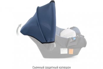 6 199 р. Автокресло детское 0-13кг (0+) 0-1.5лет синее First SMART TRAVEL SMART TRAVEL kres2080  с доставкой в г. Майкоп. Увеличить фотографию 7