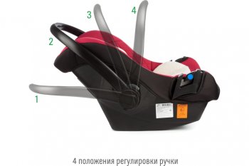 5 599 р. Автокресло детское 0-13кг (0+) 0-1.5лет марсала First SMART TRAVEL SMART TRAVEL kres2081  с доставкой в г. Майкоп. Увеличить фотографию 3