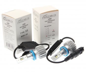 2 199 р. Лампа светодиодная 12V H11/H8/H9 PGJ19-1/2/3 4500Lm (2шт.) Type X5 OMEGALIGHT OMEGALIGHT rtx5led70h11-2 OMEGALIGHT rtx5led70h11-2  с доставкой в г. Майкоп. Увеличить фотографию 1
