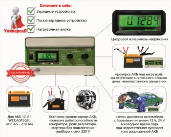 10 999 р. Устройство пуско-зарядное с диагностикой 12V6-210Ач100А (2 режима автоматручной) АВТОЭЛЕКТРИКА АВТОЭЛЕКТРИКА т1017у  с доставкой в г. Майкоп. Увеличить фотографию 5
