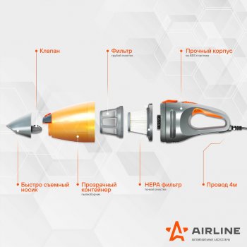 3 199 р. Пылесос автомобильный 12V 150W в прикуриватель (4 насадки) AIRLINE AIRLINE vca-03  с доставкой в г. Майкоп. Увеличить фотографию 12