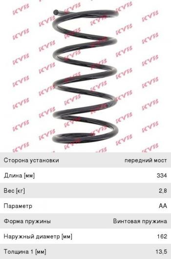 Пружина передней подвески KAYABA Hyundai Elantra CN7 рестайлинг (2023-2025)