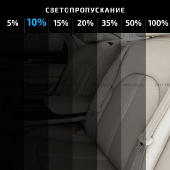 819 р. Пленка тонировочная 10% 0.5х3м Charcoal Original Light MTF MTF cwf0510  с доставкой в г. Майкоп. Увеличить фотографию 3