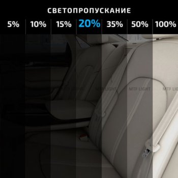 819 р. Пленка тонировочная 20% 0.5х3м Charcoal Original Light MTF MTF cwf0520  с доставкой в г. Майкоп. Увеличить фотографию 3