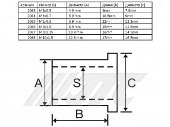 369 р. Заклепка резьбовая M8х1.25мм алюминиевая 10шт. JTC JTC TOOLS CO., LTD jtc-2067-10  с доставкой в г. Майкоп. Увеличить фотографию 2
