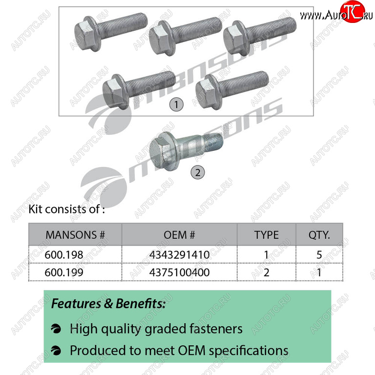 1 589 р. Болт SAF крепления диска тормозного комплект 6шт. MANSONS MANSONS 600.256  с доставкой в г. Майкоп