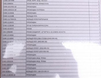 13 399 р. Прокладка двигателя ЯМЗ-534 комплект полный РД РУССКИЙ ДВИГАТЕЛЬ 5340.2000005-05  с доставкой в г. Майкоп. Увеличить фотографию 3