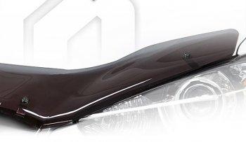серия Classic черный 2701р серия Classic черный 2701р