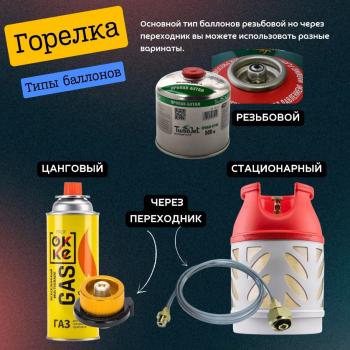 12 999 р. Скоттл гриль iCooker TogGo (газовый садж)  sct-tg-set  с доставкой в г. Майкоп. Увеличить фотографию 4
