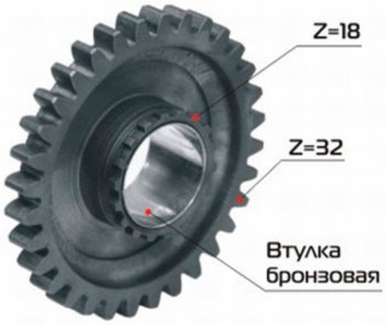 5 249 р. Шестерня КПП МТЗ вала 1-ой передачи и заднего хода Z=32 в сборе РУП МЗШ Минский завод шестерен 70-1701224  с доставкой в г. Майкоп. Увеличить фотографию 1