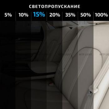 839 р. Пленка тонировочная 15% 0.5х3м Charcoal Original Light MTF MTF cwf0515  с доставкой в г. Майкоп. Увеличить фотографию 4
