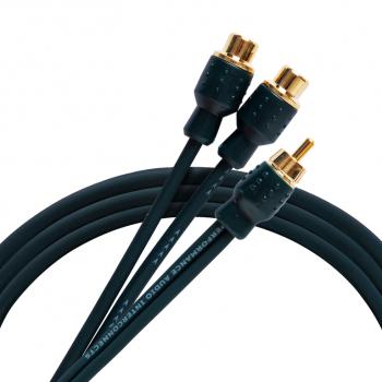 489 р. Кабель RCA 1х2 адаптер KICX KICX arca02y  с доставкой в г. Майкоп. Увеличить фотографию 2