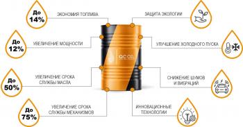 33 999 р. Моторное масло SAE 15W-40 CI-4SL QC OIL Long Life минеральное плакирующее, канистра 20л QC OIL qcllg15w40m20  с доставкой в г. Майкоп. Увеличить фотографию 7