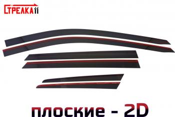 черные 4643р черные 4643р